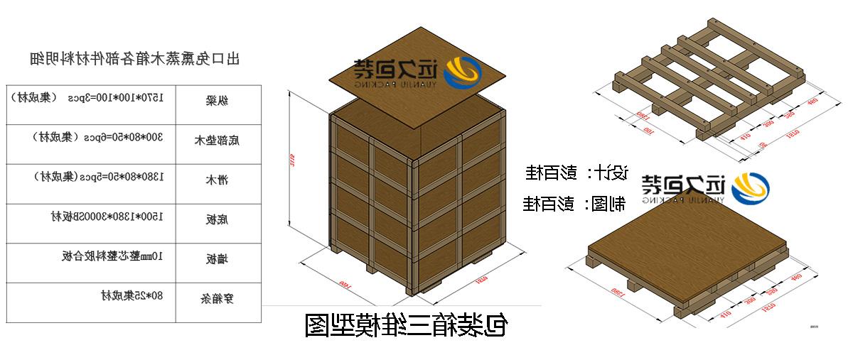 <a href='http://nt0j.dos5.net'>买球平台</a>的设计需要考虑流通环境和经济性